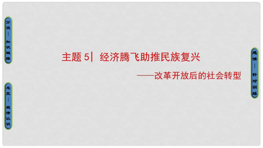 高考?xì)v史二輪專題復(fù)習(xí)與策略 第2部分 專項1 聚焦八大社會轉(zhuǎn)型貼近高考宏觀導(dǎo)向 主題5 經(jīng)濟(jì)騰飛助推民族復(fù)興課件_第1頁