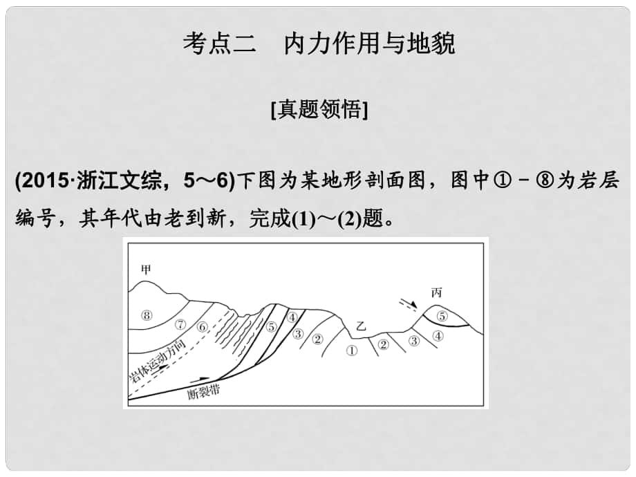 高考地理二輪復習 第二部分 專題四 地殼的運動與地貌 考點二 內(nèi)力作用與地貌課件_第1頁