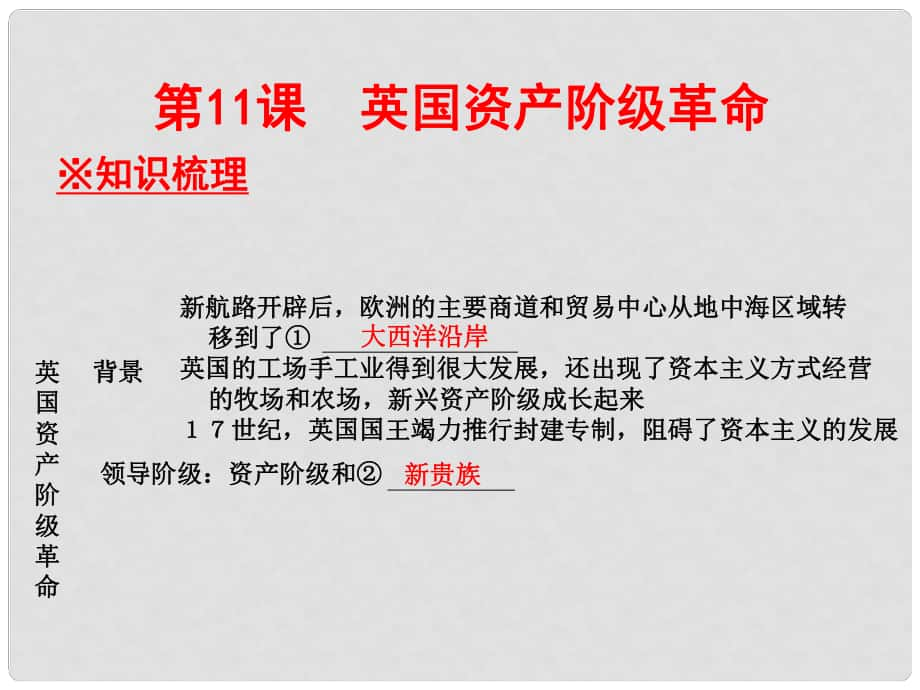 廣東學(xué)導(dǎo)練九年級歷史上冊 第11課 英國資產(chǎn)階級革命課件 新人教版_第1頁