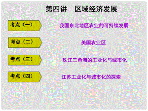 高三地理復(fù)習(xí) 第三部分 第四節(jié) 區(qū)域經(jīng)濟發(fā)展課件