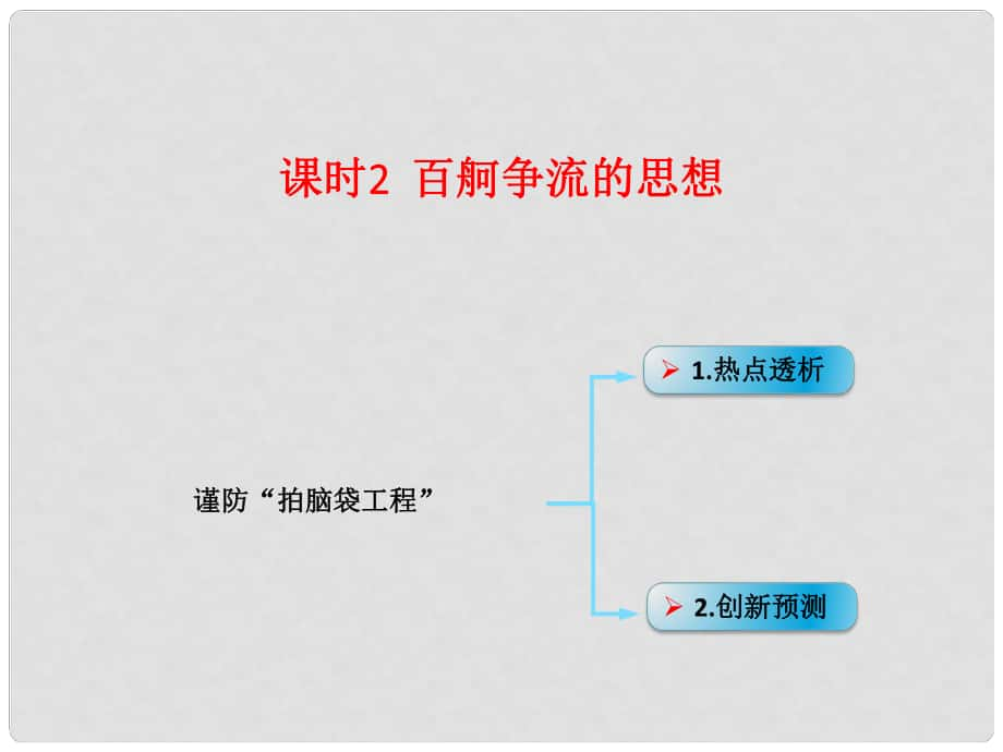 高考政治一輪復習 考點專題 模塊4 單元13 課時2 百舸爭流的思想 熱點突破 謹防“拍腦袋工程”課件_第1頁