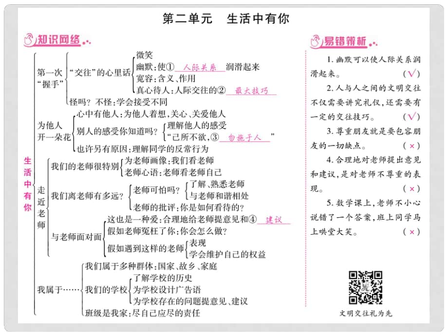 中考政治 教材系统总复习 七上 第二单元 生活中有你课件 人民版_第1页