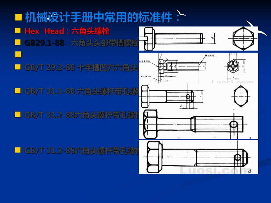 ug重用庫gb標準件名稱註釋