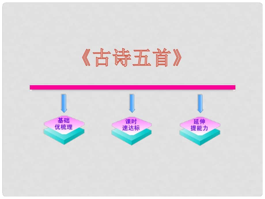 七年級語文上冊 第21課《古詩五首》課件 語文版_第1頁