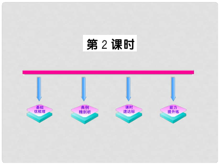 版八年級數(shù)學(xué)上冊 2.1.2《函數(shù)和它的表示法》課件 湘教版_第1頁