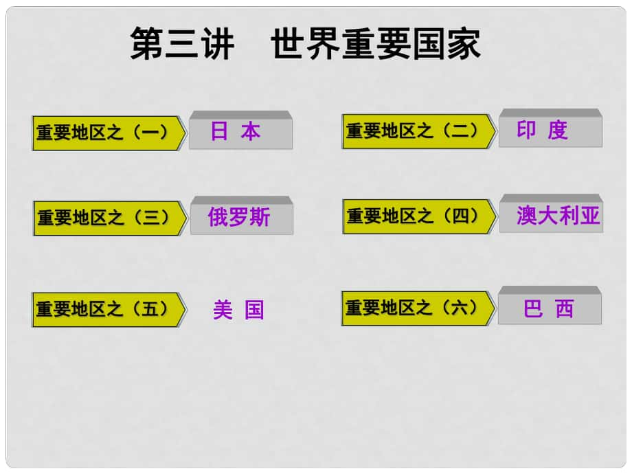 高三地理復(fù)習(xí) 第四部分 第一章 世界地理 第三講 世界重要國家課件_第1頁