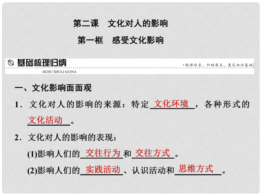 高中政治 第二課 文化對人的影響 第一框 感受文化影響課件 新人教版必修3_第1頁