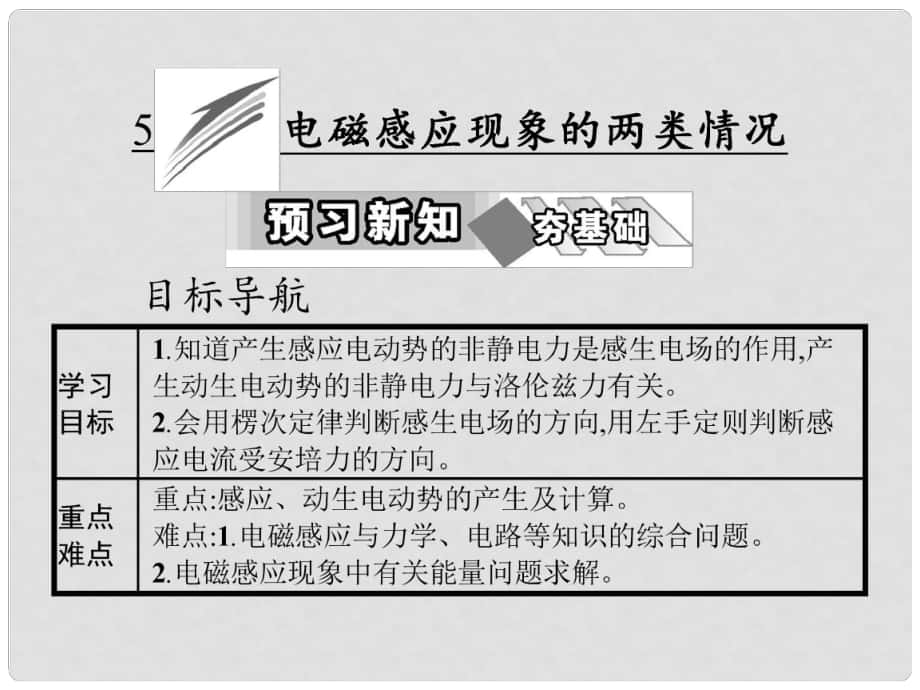 高中物理 第四章 電磁感應(yīng) 5 電磁感應(yīng)現(xiàn)象的兩類情況課件 新人教版選修32_第1頁