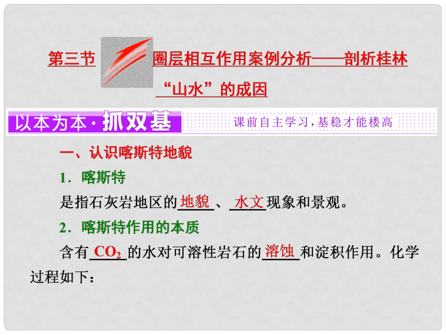 高中地理 第三单元 从圈层作用看地理环境内在规律 第三节 圈层相互作用案例分析——剖析桂林“山水”的成因课件 鲁教版必修1_第1页