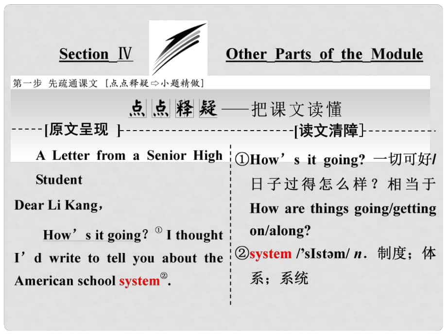 高中英语 Module 1 My First Day at Senior High Section Ⅳ Other Parts of the Module课件 外研版必修1_第1页