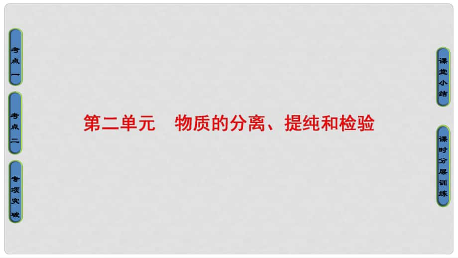 高三化學一輪復習 專題10 第2單元 物質(zhì)的分離、提純和檢驗課件 蘇教版_第1頁