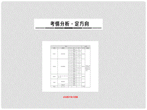 中考攻略中考英語 語法專題總復(fù)習(xí) 9 動詞及動詞短語課件