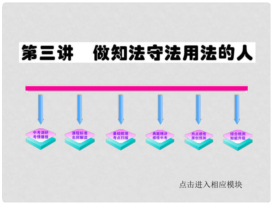 九年級政治 第3講 做知法守法用法的人課件 人教新課標版_第1頁