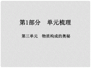 江西省中考化學(xué)總復(fù)習(xí) 第1部分 單元梳理 第三單元 物質(zhì)構(gòu)成的奧秘課件