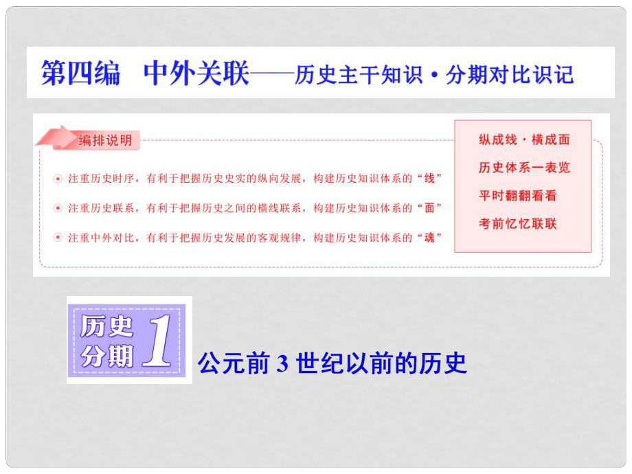 高三歷史一輪復習 第四編 中外關聯(lián) 歷史分期1 公元前3世紀以前的歷史課件 新人教版_第1頁