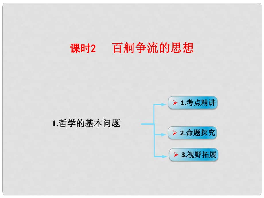 高考政治一輪復(fù)習(xí) 考點專題 模塊4 單元13 課時2 百舸爭流的思想 考點一 哲學(xué)的基本問題課件_第1頁