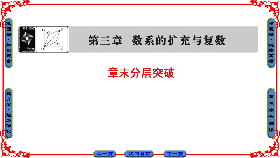高中數(shù)學(xué) 第三章 數(shù)系的擴(kuò)充與復(fù)數(shù)章末分層突破課件 新人教B版選修22_第1頁