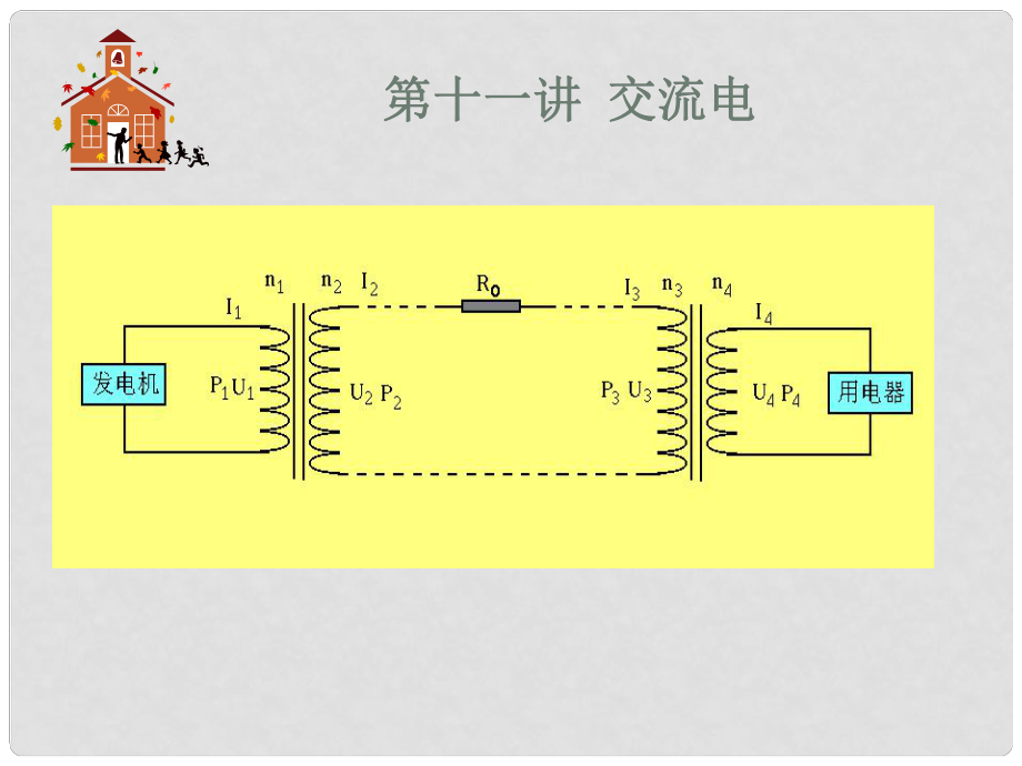 高考物理一輪總復(fù)習(xí)考點(diǎn)大全 第十一章核心考點(diǎn) 交變電流課件_第1頁