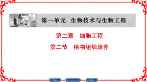 高中生物 第一單元 生物技術(shù)與生物工程 第二章 細(xì)胞工程 第2節(jié) 植物組織培養(yǎng)課件 中圖版選修3