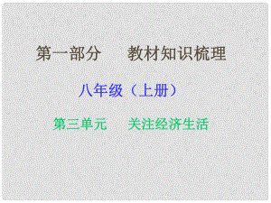 湖南省中考政治 第一部分 教材知識梳理（八上）第三單元 關(guān)注經(jīng)濟(jì)生活課件1 湘教版