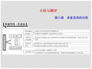 高中政治 第二單元 探索世界的本質(zhì) 第六課 求索真理的歷程小結(jié)與測(cè)評(píng)課件 新人教版必修4