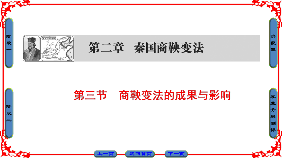 高中歷史 第二章 秦國商鞅變法 3 商鞅變法的成果與影響課件 北師大版選修1_第1頁