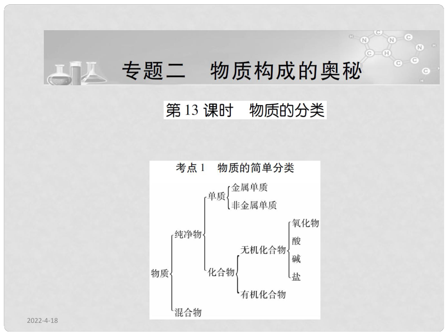 中考化學(xué) 專題2 物質(zhì)構(gòu)成的奧秘 第13課時(shí) 物質(zhì)的分類復(fù)習(xí)課件_第1頁(yè)