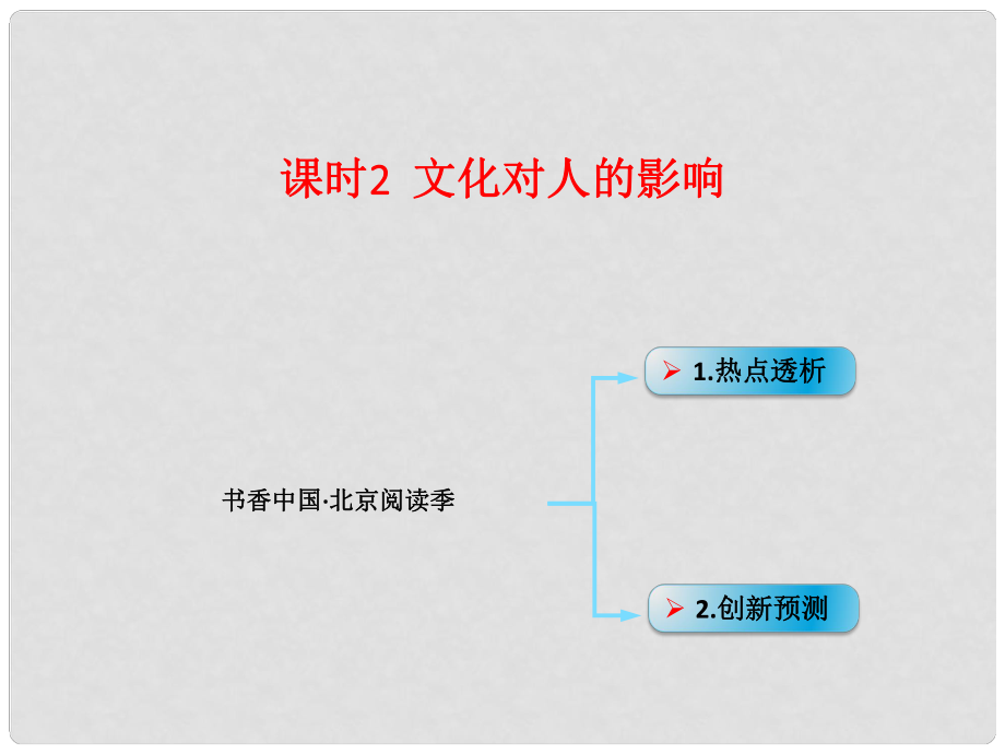 高考政治一輪復(fù)習(xí) 考點(diǎn)專題 模塊4 單元9 課時(shí)2 文化對(duì)人的影響 熱點(diǎn)突破 書(shū)香中國(guó) 北京閱讀季課件_第1頁(yè)