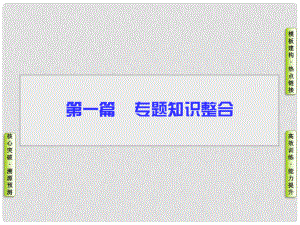 高三政治二輪復(fù)習(xí) 第一篇 專題知識(shí)整合 專題一 貨幣、價(jià)格與消費(fèi)課件