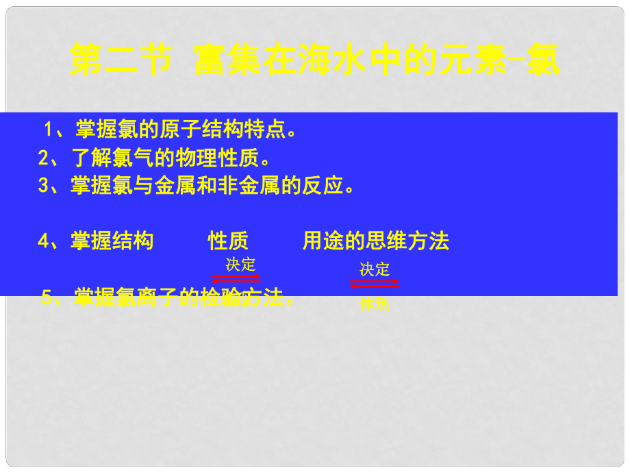 高中化學(xué) 第四章 非金屬及其化合物 第二節(jié) 富集在海水中的元素——氯課件 新人教版必修1_第1頁(yè)