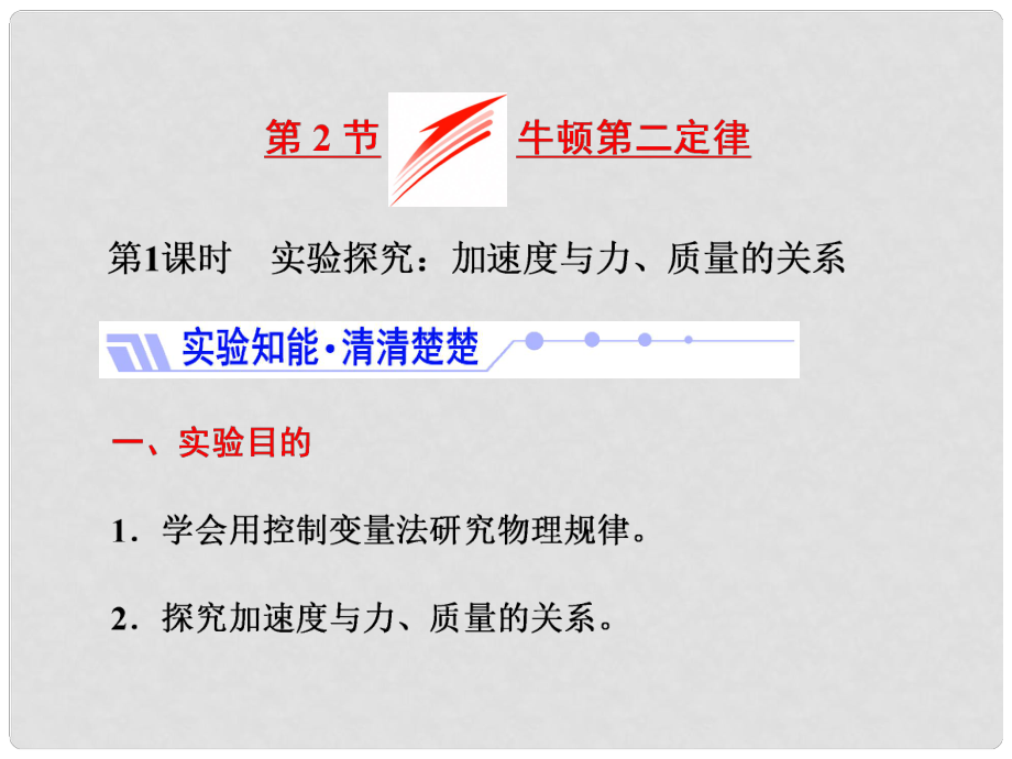 高中物理 第6章 力與運動 第2節(jié) 第1課時 實驗探究：加速度與力、質(zhì)量的關(guān)系課件 魯科版必修1_第1頁