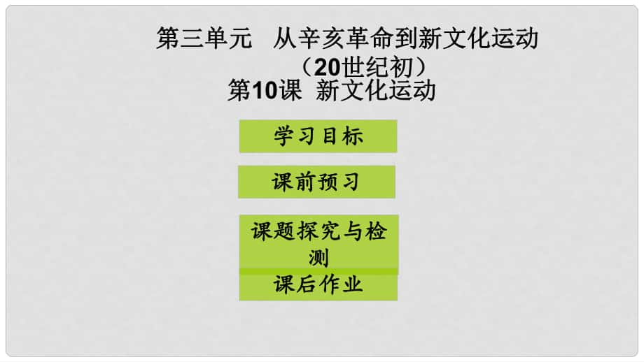 八年級(jí)歷史上冊(cè) 第3單元 從辛亥革命到新文化運(yùn)動(dòng)（20世紀(jì)初）第10課 新文化運(yùn)動(dòng)課件2 中圖版_第1頁(yè)