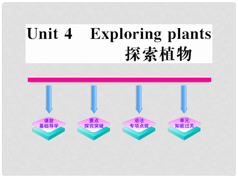 版高中英语 Unit 4《Exploring plants》全程学习方略课件 新人教版选修9_第1页