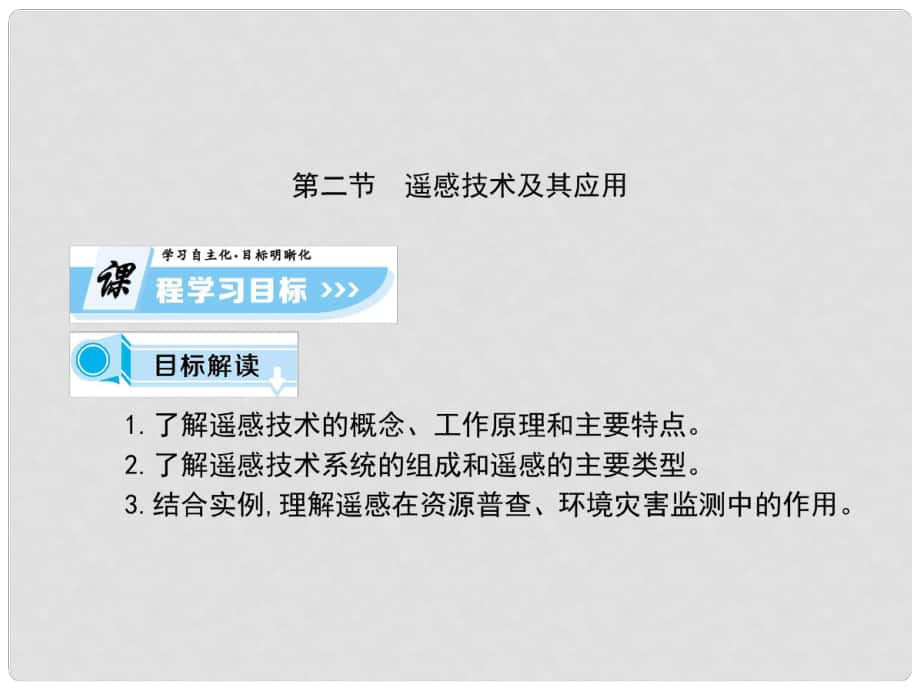 高中地理 第三章 地理信息技术应用 第二节 湿地资源的开发与保护—以洞庭湖区为例课件 湘教版必修3_第1页