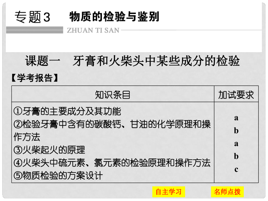 高中化學 專題三 物質(zhì)的檢驗與鑒別 課題1 牙膏和火柴頭中某些成分的檢驗課件 蘇教版選修6_第1頁