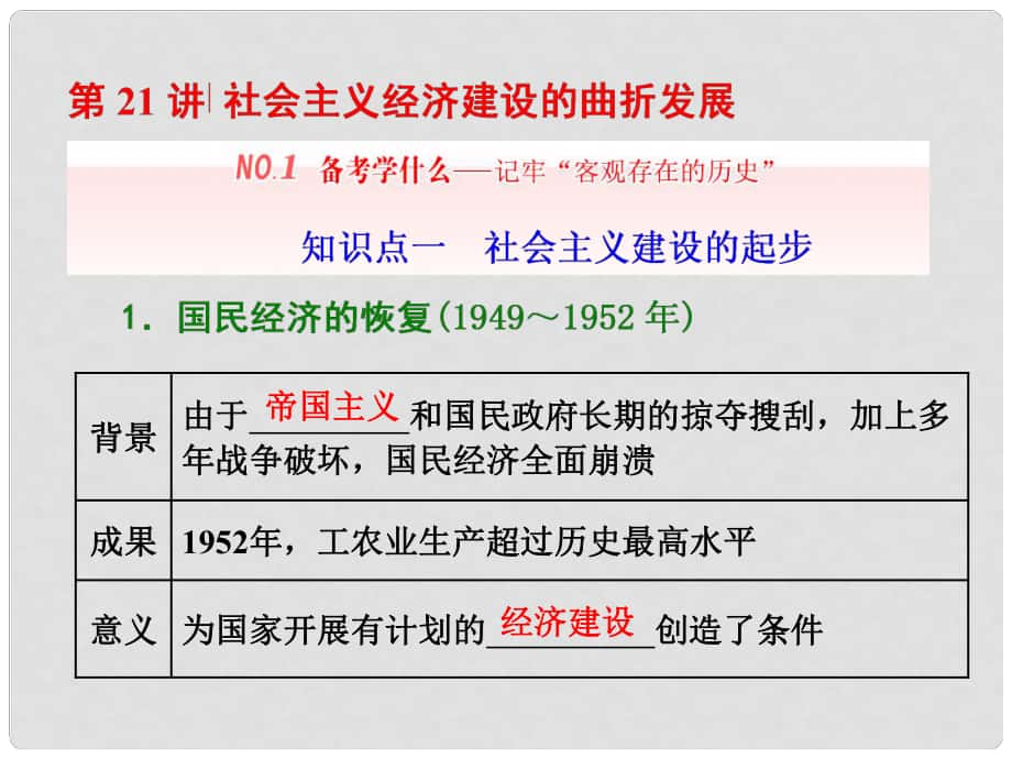 高三歷史一輪復(fù)習(xí) 第二編 中國近現(xiàn)代史 第一板塊 第八單元 中國社會(huì)主義現(xiàn)代化的探索—新中國時(shí)期 第21講 社會(huì)主義經(jīng)濟(jì)建設(shè)的曲折發(fā)展課件 新人教版_第1頁