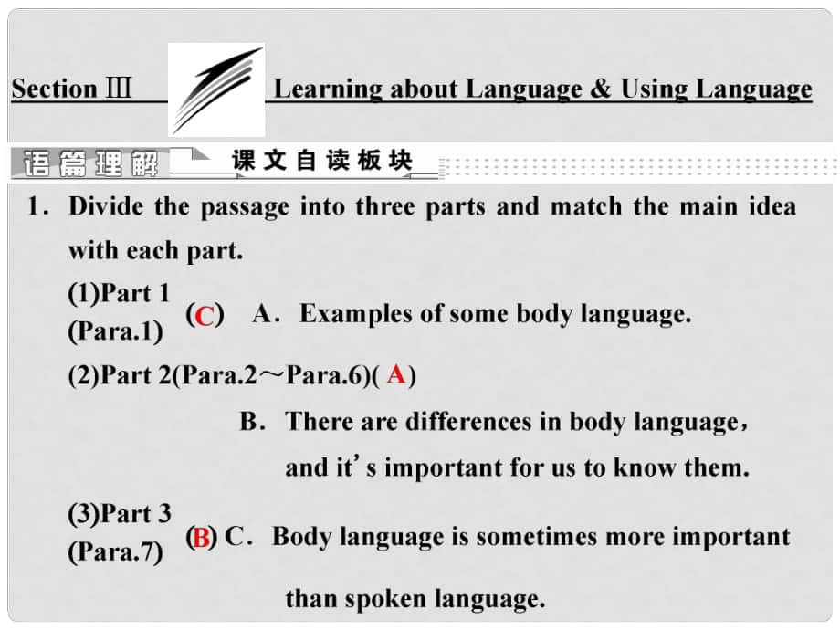 高中英语 Unit 4 Body language Section Ⅲ Learning about Language & Using Language课件 新人教版必修4_第1页
