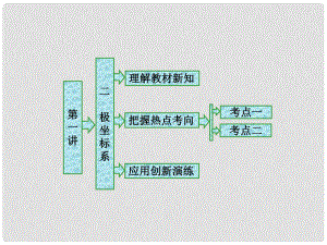 高中數(shù)學(xué) 第一章 坐標(biāo)系 二 極坐標(biāo)系課件 新人教A版選修44