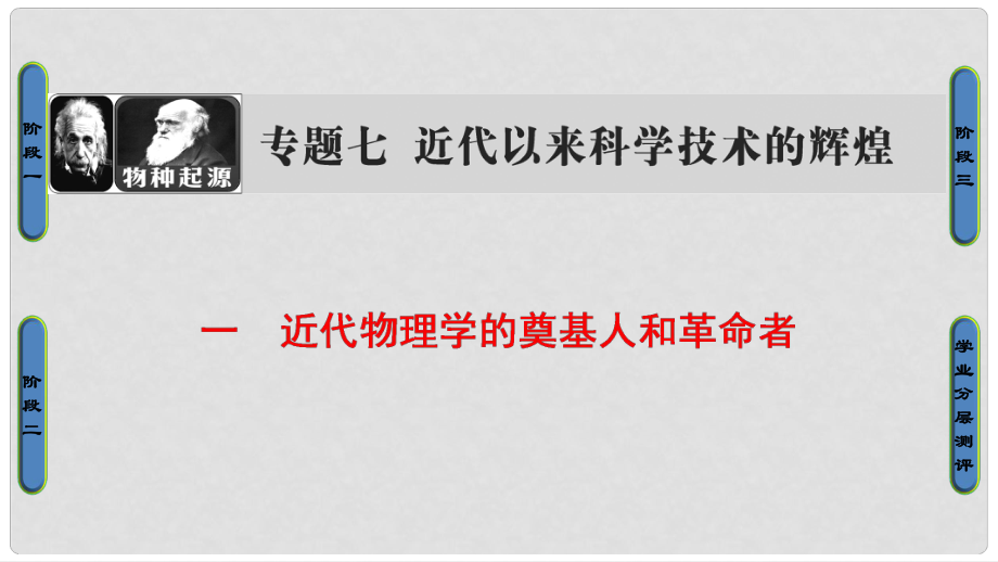 高中历史 专题7 近代以来科学技术的辉煌 1 近代物理学的奠基人和革命者课件 人民版必修3_第1页