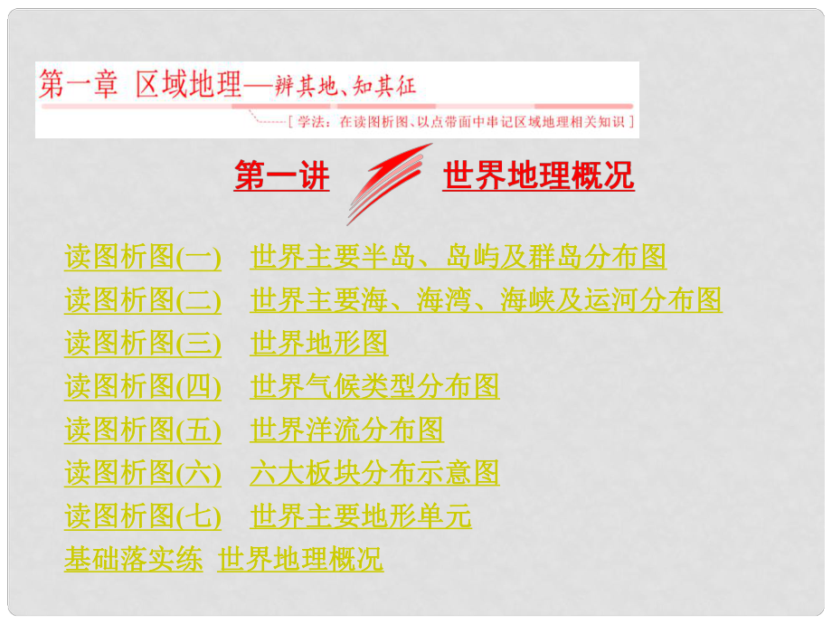 高考地理總復(fù)習(xí) 第三部分 第一章 區(qū)域地理——辨其地、知其征 第一講 世界地理概況課件 湘教版_第1頁