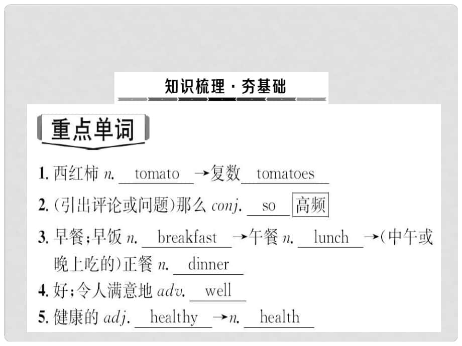 中考攻略中考英語專題總復(fù)習(xí) 第2課時 七上 Unit 69課件_第1頁