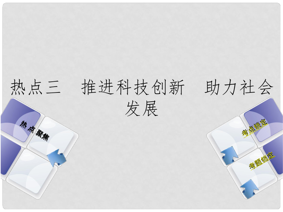 中考政治复习方案 热点专题三 推进科技创新 助力社会发展课件_第1页