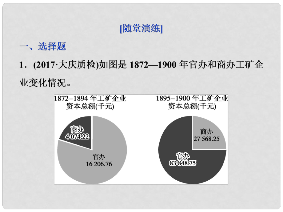 高考歷史一輪復(fù)習(xí) 專題七 近代中國資本主義的曲折發(fā)展和近現(xiàn)代社會生活的變遷 第23講 民國時期民族工業(yè)的曲折發(fā)展通關(guān)真知大演練課件_第1頁