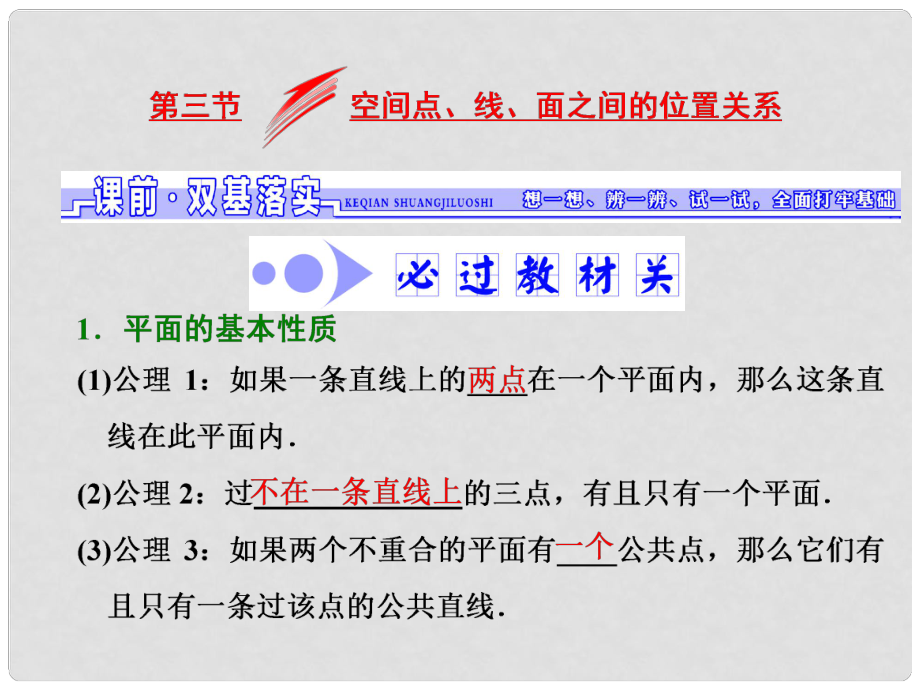 高考数学大一轮复习 第七章 立体几何 第三节 空间点、线、面之间的位置关系课件 文_第1页