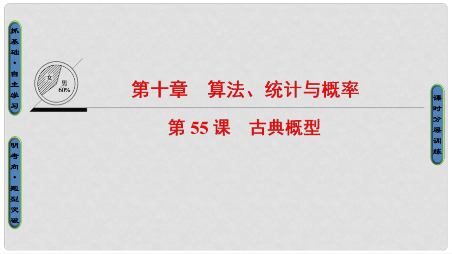 高考數(shù)學(xué)一輪復(fù)習(xí) 第十章 算法、統(tǒng)計與概率 第55課 古典概型課件_第1頁