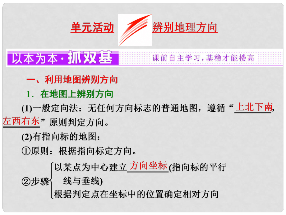 高中地理 第一單元 從宇宙看地球 單元活動 辨別地理方向課件 魯教版必修1_第1頁