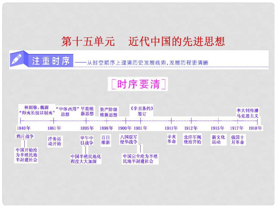 高考历史一轮复习 第十五单元 近代中国的先进思想 第28讲 西学东渐与新文化运动课件 岳麓版_第1页