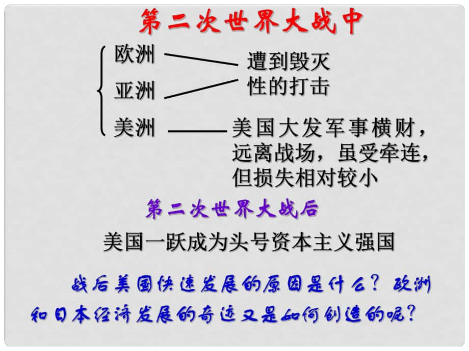 吉林省長市九年級歷史下冊 第四單元 第8課 美國經(jīng)濟的發(fā)展課件 新人教版_第1頁