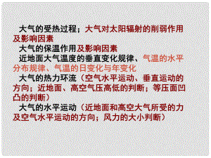 四川省成都市高考地理一輪復(fù)習(xí) 大氣的受熱過程課件