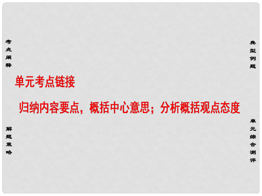 高中語文 第二專題 單元考點鏈接 歸納內(nèi)容要點概括中心意思；分析概括觀點態(tài)度課件 蘇教版必修5_第1頁